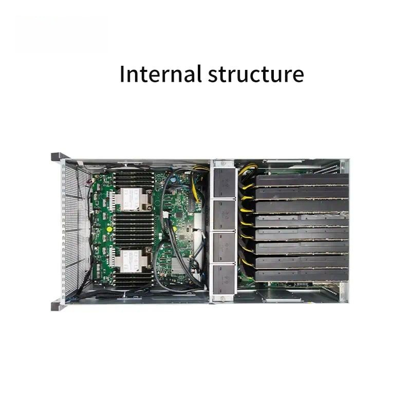 8 Gpu 4U Server Chassis - 4U GPU Server Chassis for Dual