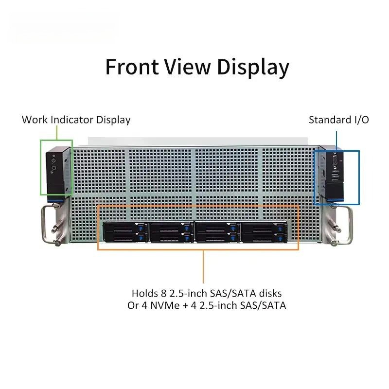 4U GPU Server Chassis for Dual - огляд і ціна 8 Gpu 4U Server Chassis